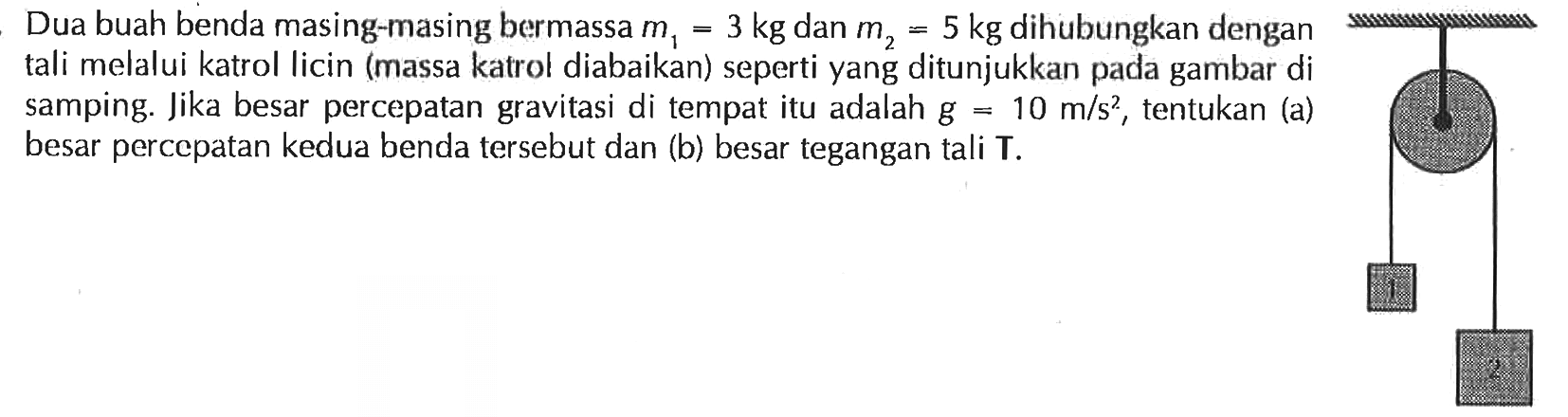 Dua buah benda masing-masing bermassa  m1=3 kg  dan  m2=5 kg  dihubungkan dengan tali melalui katrol licin (massa katrol diabaikan) seperti yang ditunjukkan pada gambar di samping. Jika besar percepatan gravitasi di tempat itu adalah  g=10 m/s^2 , tentukan (a) besar percepatan kedua benda tersebut dan (b) besar tegangan tali T.