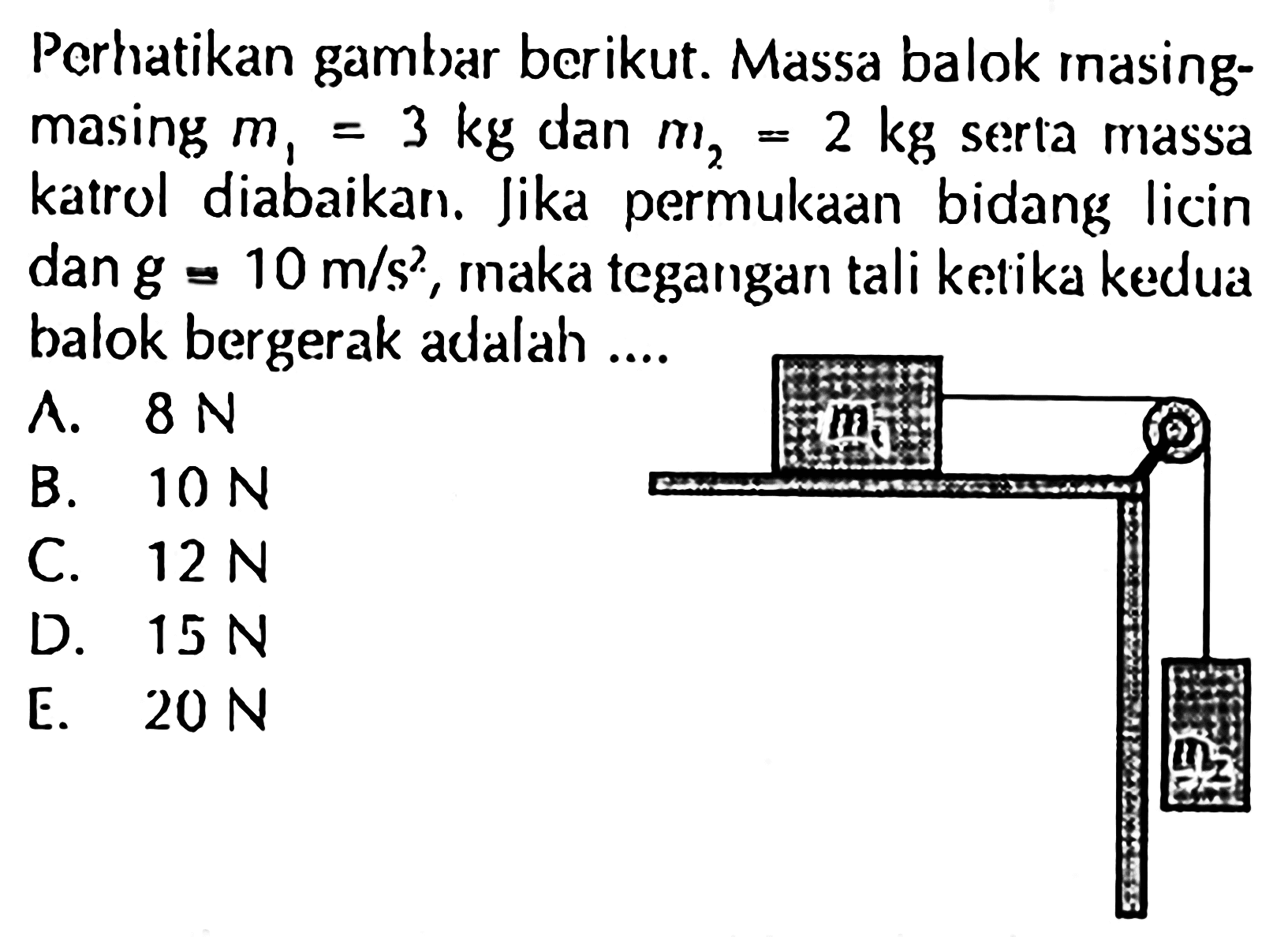 Perhatikan gambar berikut. Massa balok masing-masing m1=3 kg dan  m2=2 kg serta massa katrol diabaikan. Jika permukaan bidang licin dan  g=10 m/s^2 , maka tegangan tali kelika kedua balok bergerak adalah ....