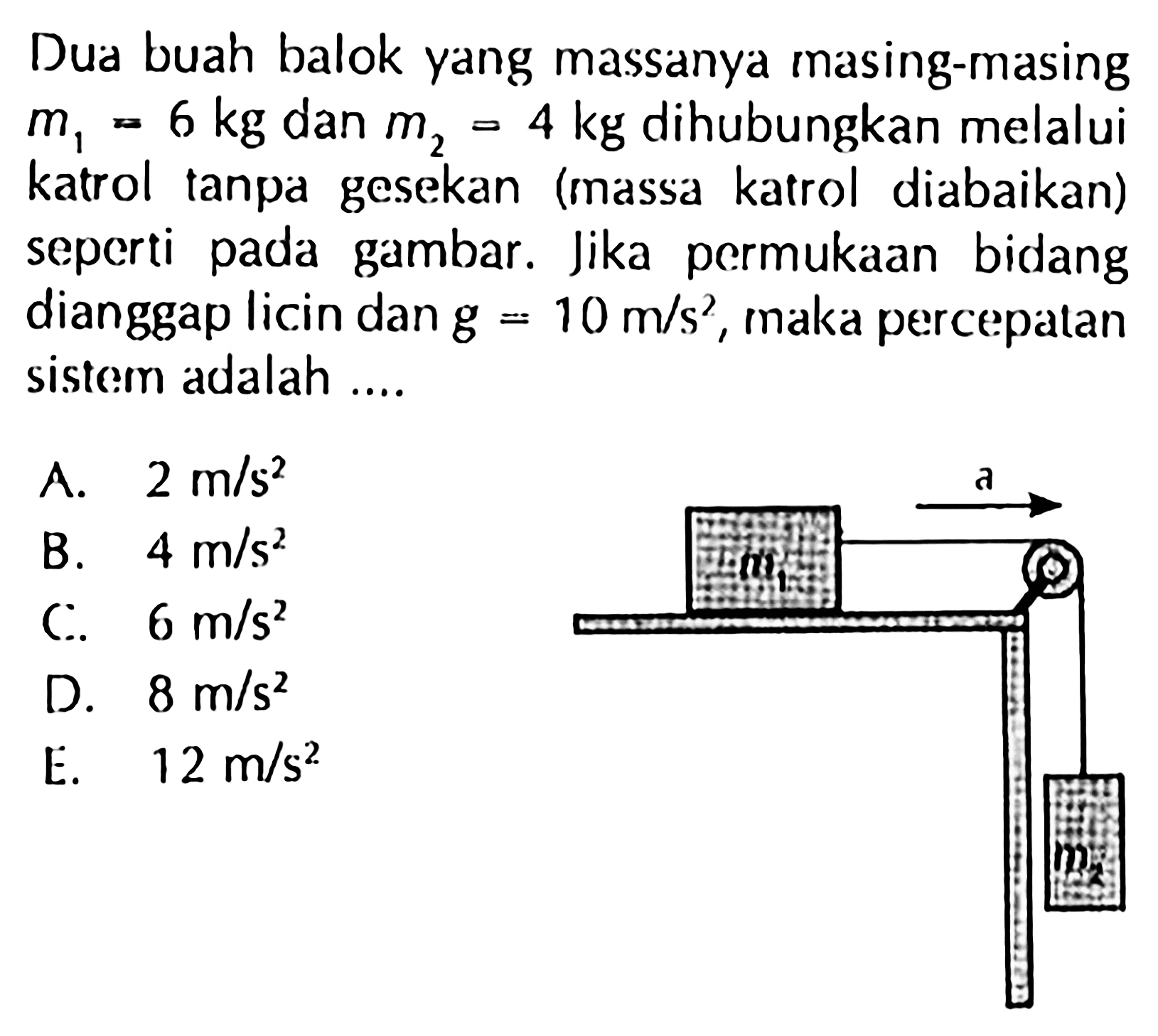 Dua buah balok yang massanya masing-masing m1=6 kg dan m2=4 kg dihubungkan melalui katrol tanpa gesekan (massa katrol diabaikan) seperti pada gambar. Jika permukaan bidang dianggap licin dan g=10 m/s^2, maka percepatan sistem adalah ....