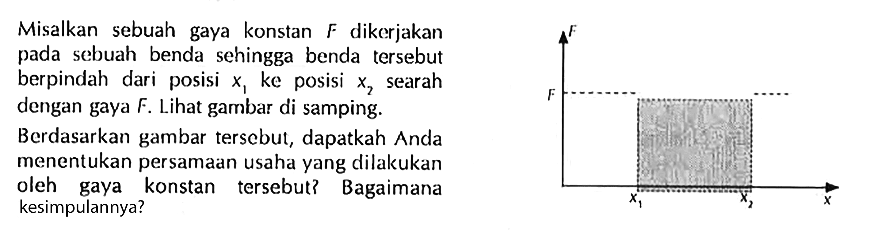 Misalkan sebuah gaya konstan  F  dikerjakan
pada sebuah benda sehingga benda tersebut
berpindah dari posisi  x1  ke posisi  x2  searah
dengan gaya  F . Lihat gambar di samping.
Berdasarkan gambar terscbut, dapatkah Anda
menentukan persamAn usaha yang dilakukan
oleh gaya konstan tersebut? Bagaimana
kesimpulannya?
F F x1 x2