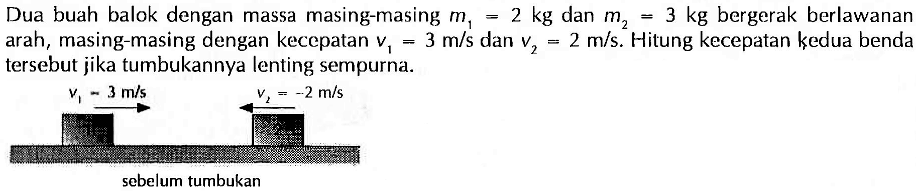 Dua buah balok dengan massa masing-masing m1=2 kg dan m2=3 kg bergerak berlawanan arah, masing-masing dengan kecepatan v1=3 m/s dan v2=2 m/s. Hitung kecepatan kedua benda tersebut jika tumbukannya lenting sempurna.