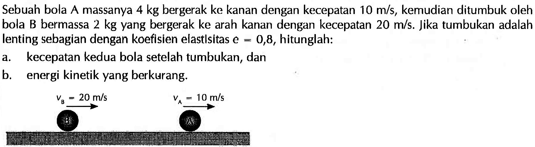 Sebuah bola A massanya  4 kg  bergerak ke kanan dengan kecepatan  10 m/s, kemudian ditumbuk oleh bola B bermassa  2 kg  yang bergerak ke arah kanan dengan kecepatan  20 m/s. Jika tumbukan adalah lenting sebagian dengan koefisien elastlsitas e=0,8, hitunglah:a. kecepatan kedua bola setelah tumbukan, danb. energi kinetik yang berkurang.