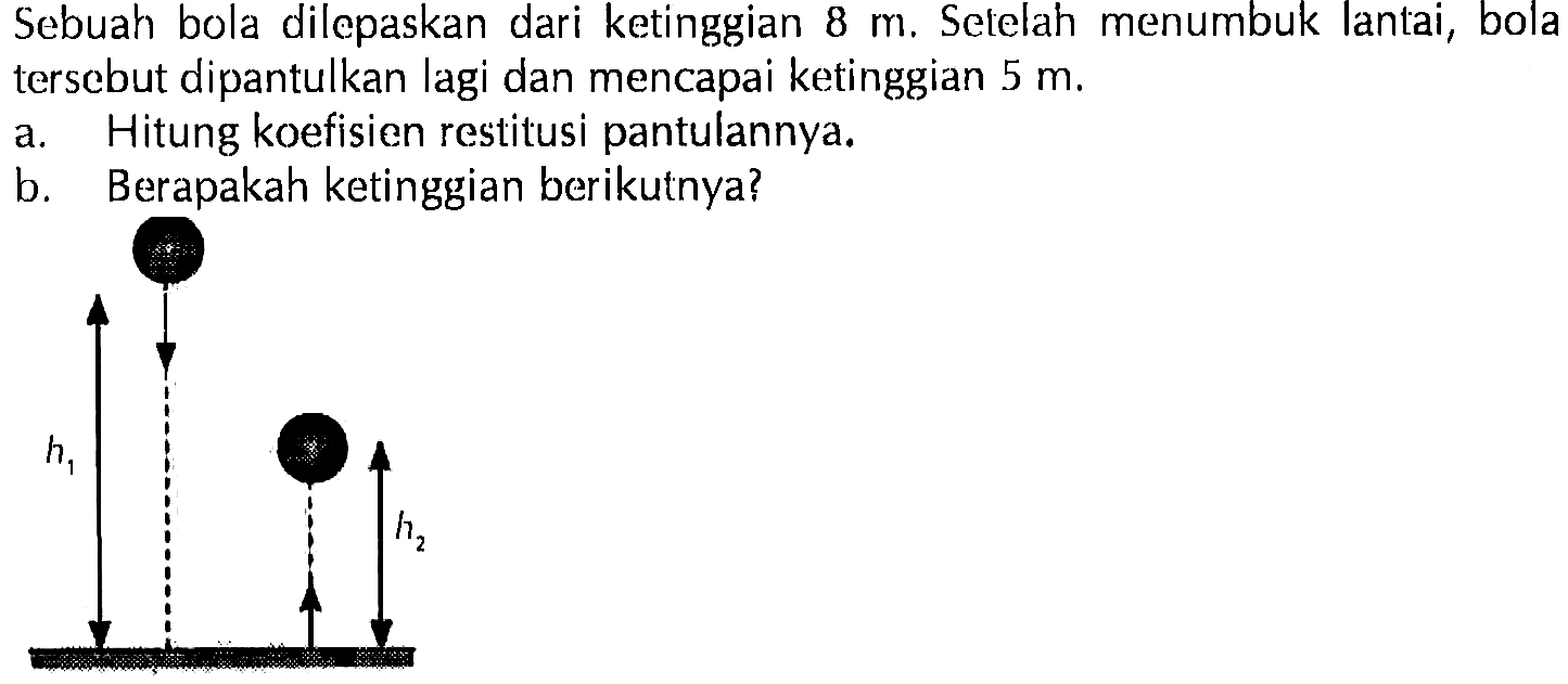 Sebuah bola dilepaskan dari ketinggian 8 m. Setelah menumbuk lantai, bola tersebut dipantulkan lagi dan mencapai ketinggian 5 m.a. Hitung koefisien restitusi pantulannya.b. Berapakah ketinggian berikutnya?h1 h2