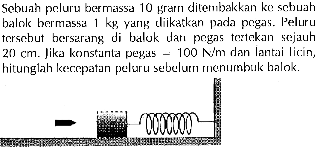 Sebuah peluru bermassa 10 gram ditembakkan ke sebuah balok bermassa 1 kg yang diikatkan pada pegas. Peluru tersebut bersarang di balok dan pegas tertekan sejauh 20 cm. Jika konstanta pegas = 100 N/m dan lantai licin, hitunglah kecepatan peluru sebelum menumbuk balok.