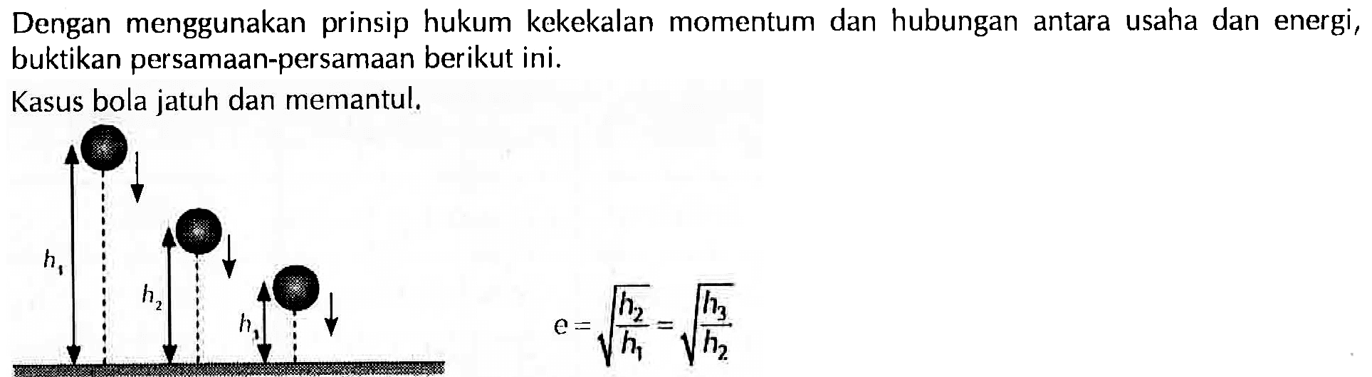 Dengan menggunakan prinsip hukum kekekalan momentum dan hubungan antara usaha dan energi, buktikan persamaan-persamaan berikut ini.
Kasus bola jatuh dan memantul.