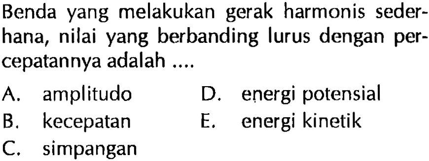 Benda yang melakukan gerak harmonis sederhana, nilai yang berbanding lurus dengan percepatannya adalah ....