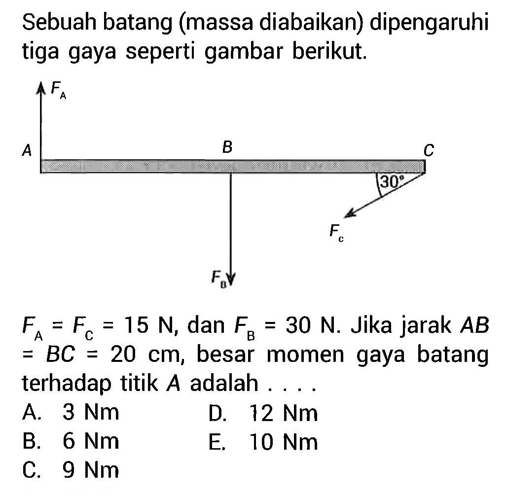 Sebuah batang (massa diabaikan) dipengaruhi tiga gaya seperti gambar berikut. FA A B C 30 FC FB  FA=FC=15 N , dan  FB=30 N .  Jika jarak  AB=BC=20 cm , besar momen gaya batang terhadap titik  A  adalah  ... .