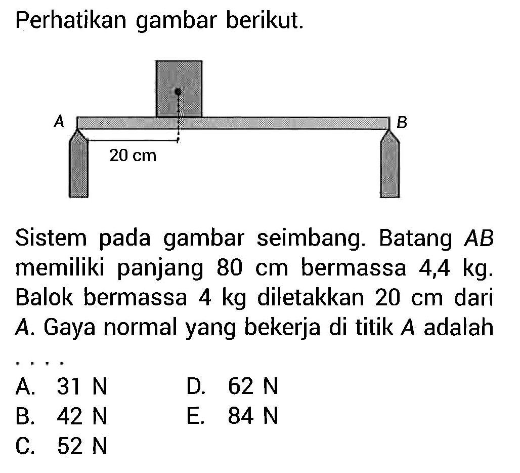 Perhatikan gambar berikut. A 20 cm B Sistem pada gambar seimbang. Batang AB memiliki panjang 80 cm bermassa 4,4 kg. Balok bermassa 4 kg diletakkan 20 cm dari A. Gaya normal yang bekerja di titik A adalah .... 