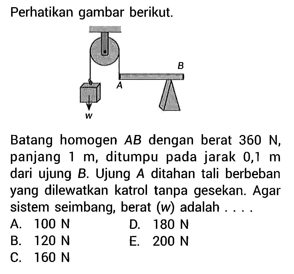 Perhatikan gambar berikut. B A W Batang homogen AB dengan berat 360 N, panjang 1 m, ditumpu pada jarak 0,1 m dari ujung B. Ujung A ditahan tali berbeban yang dilewatkan katrol tanpa gesekan. Agar sistem seimbang, berat (w) adalah . . . . 