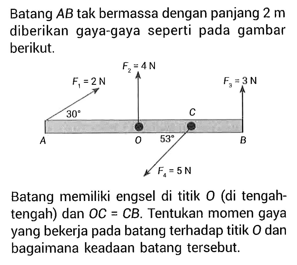 Batang AB tak bermassa dengan panjang 2 m diberikan gaya-gaya seperti pada gambar berikut. Batang memiliki engsel di titik O (di tengah-tengah) dan OC = CB. Tentukan momen gaya yang bekerja pada batang terhadap titik O dan bagaimana keadaan batang tersebut: