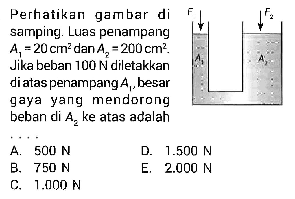 Perhatikan gambar di samping. Luas penampang A1=20 cm^2 dan A2=200 cm^2. Jika beban 100 N diletakkan di atas penampang A1, besar gaya yang mendorong beban di A2  ke atas adalah .... F1 F2 A1 A2 