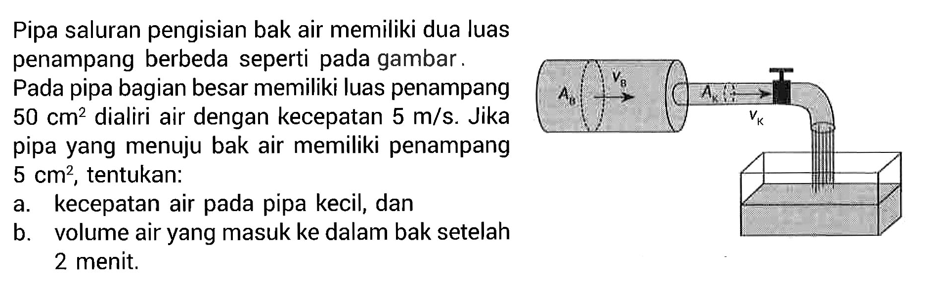 Pipa saluran pengisian bak air memiliki dua luas penampang berbeda seperti pada gambar. Pada pipa bagian besar memiliki luas penampang 50 cm^2 dialiri air dengan kecepatan 5 m/s. Jika pipa yang menuju bak air memiliki penampang 5 cm^2, tentukan: 
a. kecepatan air pada pipa kecil, dan 
b. volume air yang masuk ke dalam bak setelah 2 menit. 
AB vB AK vK