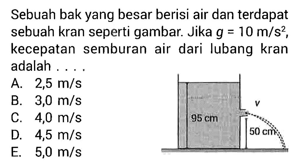 Sebuah bak yang besar berisi air dan terdapat sebuah kran seperti gambar. Jika  g=10 m/(s^2), kecepatan semburan air dari lubang kran adalah .... v 95 cm 50 cm