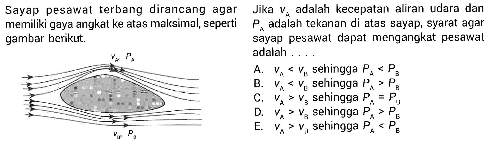 Sayap pesawat terbang dirancang agar memiliki gaya angkat ke atas maksimal, seperti gambar berikut. vA' PA vB' PB Jika vA adalah kecepatan aliran udara dan PA adalah tekanan di atas sayap, syarat agar sayap pesawat dapat mengangkat pesawat adalah ....