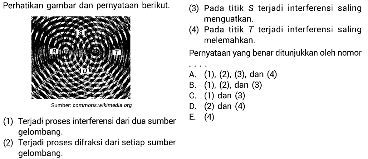 Perhatikan gambar dan pernyataan berikut. (1) Terjadi proses interfensi dari dua sumber gelombang. (2) Terjadi proses difraksi dari setiap sumber gelombang. (3) Pada titik S terjadi interferensi saling menguatkan (4) Pada titik T terjadi interferensi saling melemahkan Pernyataan yang benar ditunjukkan oleh nomor . . . . 