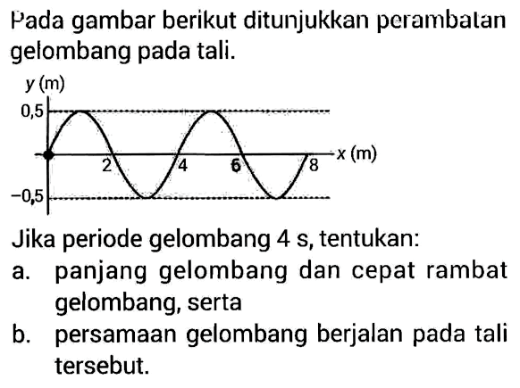 Pada gambar berikut ditunjukkan perambatan gelombang pada tali. y(m) 0,5 2 4 6 8 x(m) -0,5 Jika periode gelombang 4 s, tentukan: a. panjang gelombang dan cepat rambat gelombang, serta b. persamaan gelombang berjalan pada tali tersebut. 