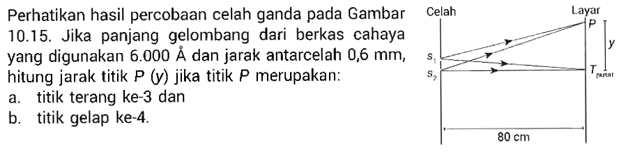 Perhatikan hasil percobaan celah ganda pada Gambar 10.15. Jika panjang gelombang dari berkas cahaya yang digunakan  6.000 AA  dan jarak antarcelah  0,6 mm , hitung jarak titik  P(y)  jika titik  P  merupakan:a. titik terang ke-3 danb. titik gelap ke-4.