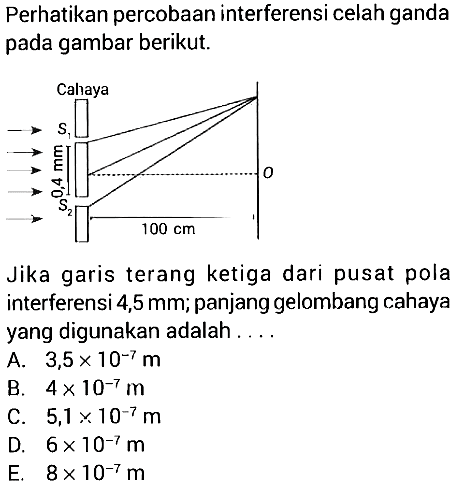 Perhatikan percobaan interferensi celah ganda pada gambar berikut.S1 0,4 mm S2 Cahaya 100 cm O Jika garis terang ketiga dari pusat pola interferensi 4,5 mm; panjang gelombang cahaya yang digunakan adalah ....