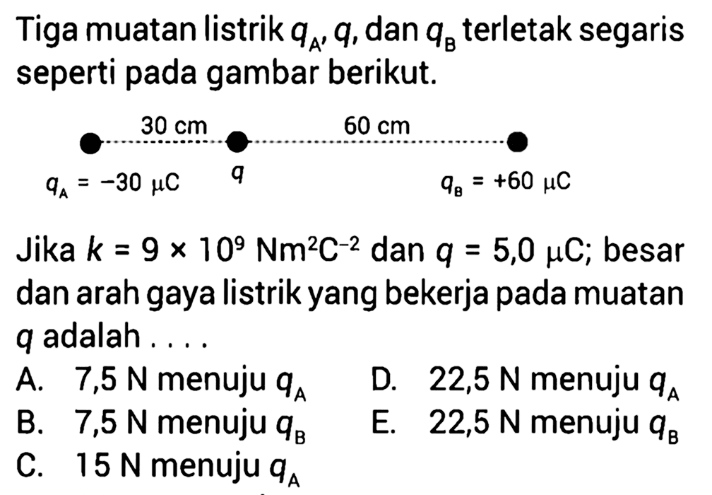 Tiga muatan listrik qA, q, dan qB terletak segaris seperti pada gambar berikut. Jika k = 9 x 10^9 Nm^2 C^(-2) dan q = 5,0 mu C; besar dan arah gaya listrik yang bekerja pada muatan q adalah ....