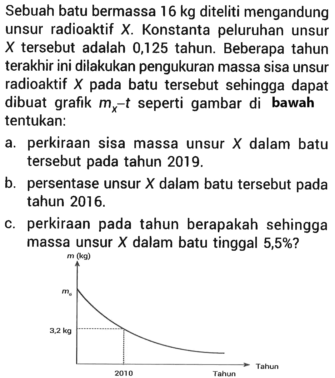 Sebuah batu bermassa 16 kg diteliti mengandung unsur radioaktif  X . Konstanta peluruhan unsur  X  tersebut adalah 0,125 tahun. Beberapa tahun terakhir ini dilakukan pengukuran massa sisa unsur radioaktif  X  pada batu tersebut sehingga dapat dibuat grafik mx - t seperti gambar di bawah tentukan:
a. perkiraan sisa massa unsur X dalam batu tersebut pada tahun 2019. 
b. persentase unsur X dalam batu tersebut pada tahun 2016. 
c. perkiraan pada tahun berapakah sehingga massa unsur  X  dalam batu tinggal 5,5%?