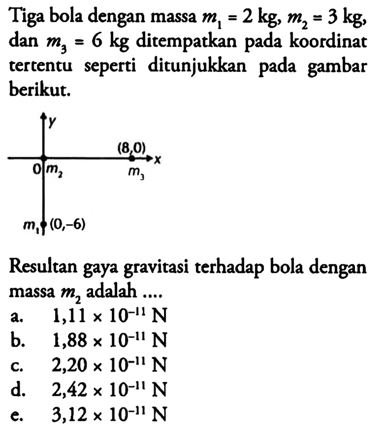 Tiga bola dengan massa m1=2 kg, m2=3 kg , dan m3=6 kg ditempatkan pada koordinat tertentu seperti ditunjukkan pada gambar berikut. Resultan gaya gravitasi terhadap bola dengan massa m2 adalah .... 