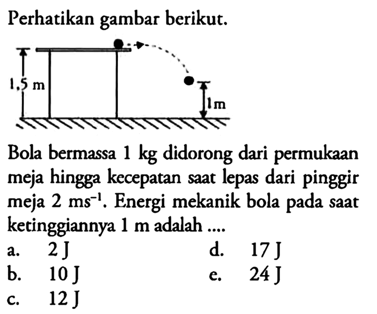 Perhatikan gambar berikut.1,5 m 1 m
Bola bermassa  1 kg didorong dari permukaan meja hingga kecepatan saat lepas dari pinggir meja  2 ms^(-1). Energi mekanik bola pada saat ketinggiannya  1 m  adalah  .... 
