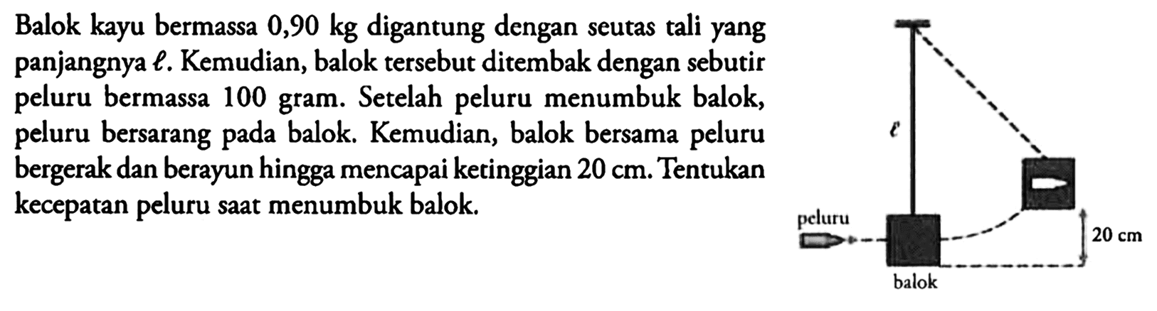 Balok kayu bermassa 0,90 kg digantung dengan seutas tali yang panjangnya l. Kemudian, balok tersebut ditembak dengan sebutir peluru bermassa 100 gram. Setelah peluru menumbuk balok, peluru bersarang pada balok. Kemudian, balok bersama peluru bergerak dan berayun hingga mencapai ketinggian 20 cm. Tentukan kecepatan peluru saat menumbuk balok.