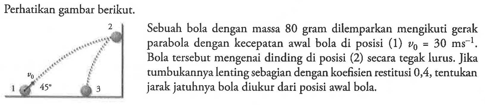 Perhatikan gambar berikut. Sebuah bola dengan massa 80 gram dilemparkan mengikuti gerak parabola dengan kecepatan awal bola di posisi (1)  vu0=30 ms^(-1). Bola tersebut mengenai dinding di posisi (2) secara tegak lurus. Jika tumbukannya lenting sebagian dengan koefisien restitusi 0,4 , tentukan jarak jatuhnya bola diukur dari posisi awal bola. 1 2 3 v0 45 