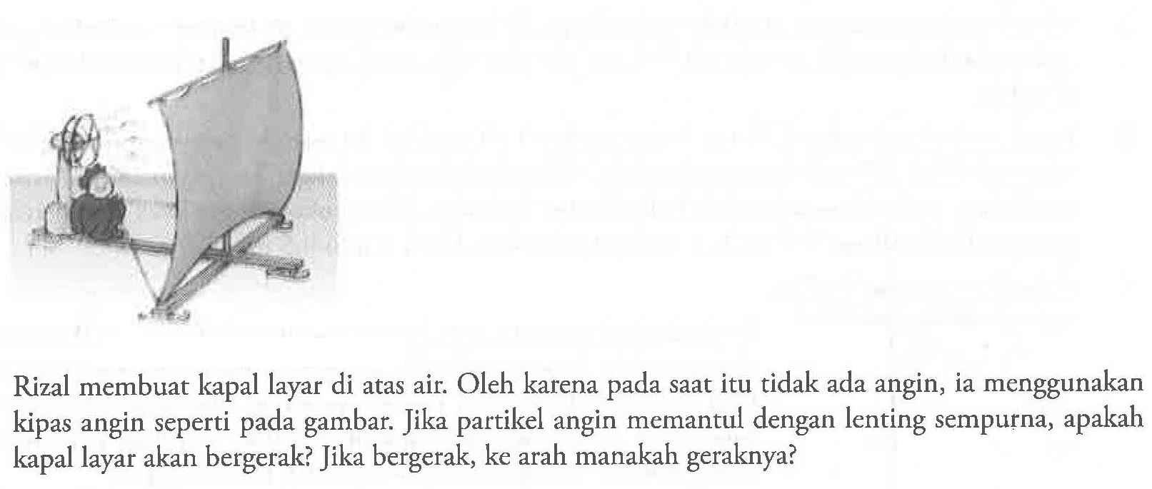 Rizal membuat kapal layar di atas air. Oleh karena pada saat itu tidak ada angin, ia menggunakan kipas angin seperti pada gambar. Jika partikel angin memantul dengan lenting sempurna, apakah kapal layar akan bergerak? Jika bergerak, ke arah manakah geraknya?