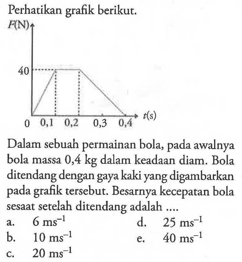 Perhatikan grafik berikut. F(N) 40 t(s) 0,1 0,2 0,3 0,4 Dalam sebuah permainan bola, pada awalnya bola massa 0,4 kg dalam keadaan diam. Bola ditendang dengan gaya kaki yang digambarkan pada grafik tersebut. Besarnya kecepatan bola sesaat setelah ditendang adalah ....