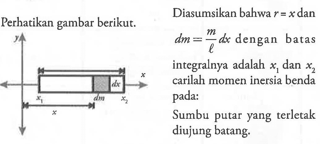 Perhatikan gambar berikut. Diasumsikan bahwa r = x dan dm = m/l dx dengan batas integralnya adalah x1 dan x2 carilah momen inersia benda pada: Sumbu putar yang terletak diujung batang.