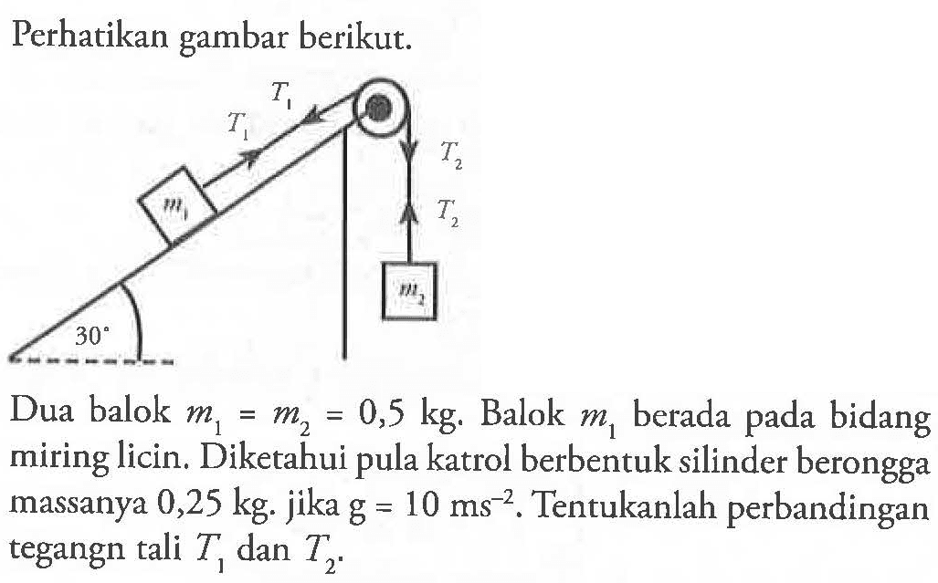 Perhatikan gambar berikut. T1 T1 m3 T2 T2 m2 30 Dua balok m1 = m2 = 0,5 kg. Balok m1 berapa pada bidang miring licin. Diketahui pula katrol berbentuk silinder berongga massanya 0,25 kg. Jika g = 10 ms^-2. Tentukanlah perbandingan tegangan tali T1 dan T2. 