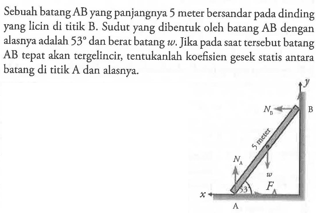 Sebuah batang AB yang panjangnya 5 meter bersandar pada dinding yang licin di titik B. Sudut yang dibentuk oleh batang AB dengan alasnya adalah 53 dan berat batang w. Jika pada saat tersebut batang AB tepat akan tergelincir, tentukanlah koefisien gesek statis antara batang di titik A dan alasnya.