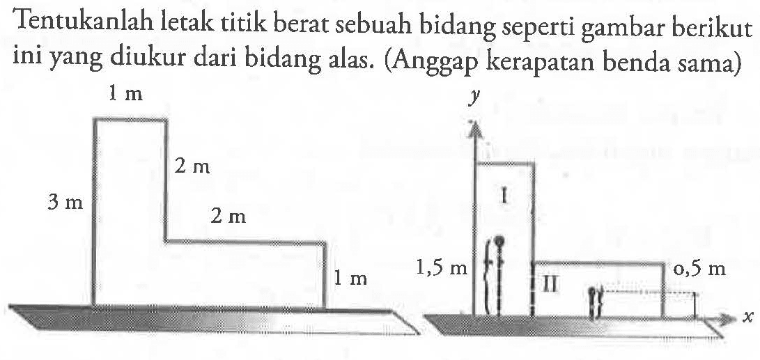 Tentukanlah letak titik berat sebuah bidang seperti gambar berikut ini yang diukur dari bidang alas. (Anggap kerapatan benda sama)1 m 2 m 3 m 2 m 1 m y 1 1,5 m I II 0,5 m