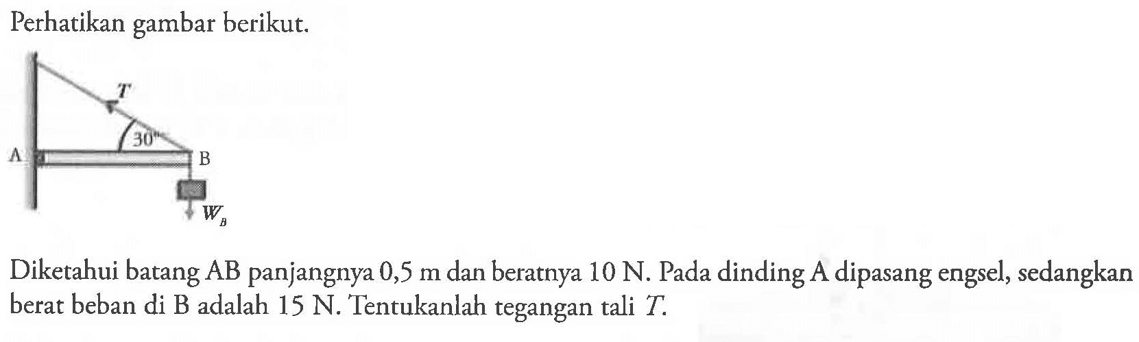 Perhatikan gambar berikut. Diketahui batang AB panjangnya 0,5 m dan beratnya 10 N. Pada dinding A dipasang engsel, sedangkan berat beban di B adalah 15 N. Tentukanlah tegangan tali T.