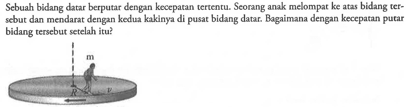 Sebuah bidang datar berputar dengan kecepatan tertentu. Seorang anak melompat ke atas bidang tersebut dan mendarat dengan kedua kakinya di pusat bidang datar. Bagaimana dengan kecepatan putar bidang tersebut setelah itu?
m v R