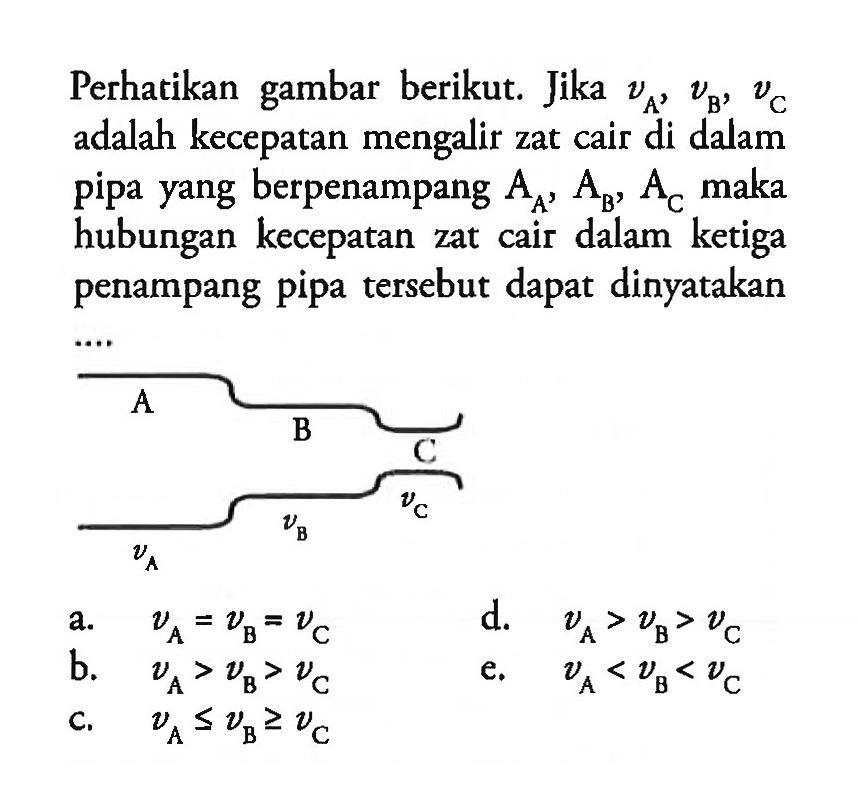 Perhatikan gambar berikut. Jika vA, vB, vC adalah kecepatan mengalir zat cair di dalam pipa yang berpenampang AA, AB, AC maka hubungan kecepatan zat cair dalam ketiga penampang pipa tersebut dapat dinyatakan...a. vA=vB=vC d. vA>vB>vC b. vA>vB>vC e. vA<vB<vC c. vA <= vB >= vC 