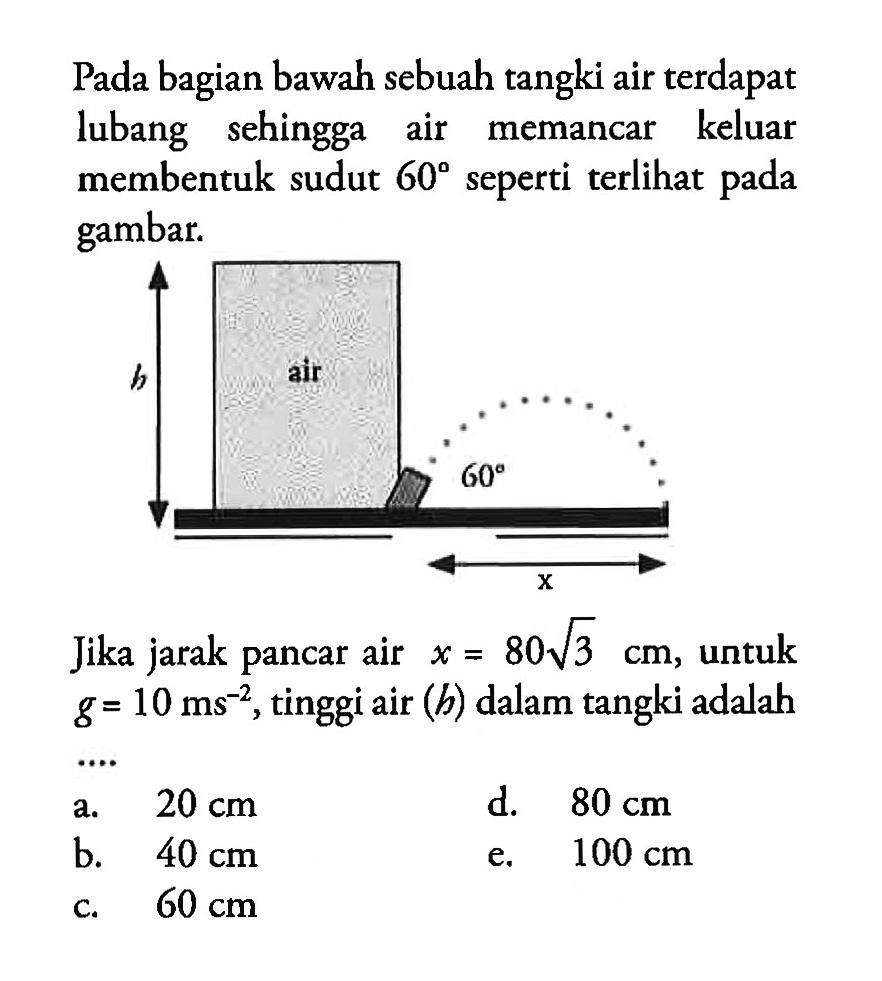 Pada bagian bawah sebuah tangki air terdapat lubang sehingga air memancar keluar membentuk sudut 60 seperti terlihat pada gambar. air 60 Jika jarak pancar air x = 80 akar(3) cm, untuk g = 10 ms^(-2), tinggi air (h) dalam tangki adalah ...