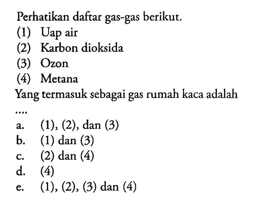 Perhatikan daftar gas-gas berikut.(1) Uap air(2) Karbon dioksida(3) Ozon(4) MetanaYang termasuk sebagai gas rumah kaca adalah...