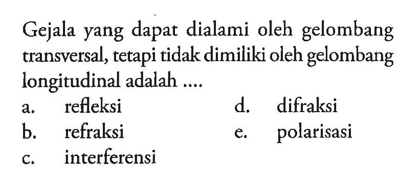 Gejala yang dapat dialami oleh gelombang transversal, tetapi tidak dimiliki oleh gelombang longitudinal adalah ... 