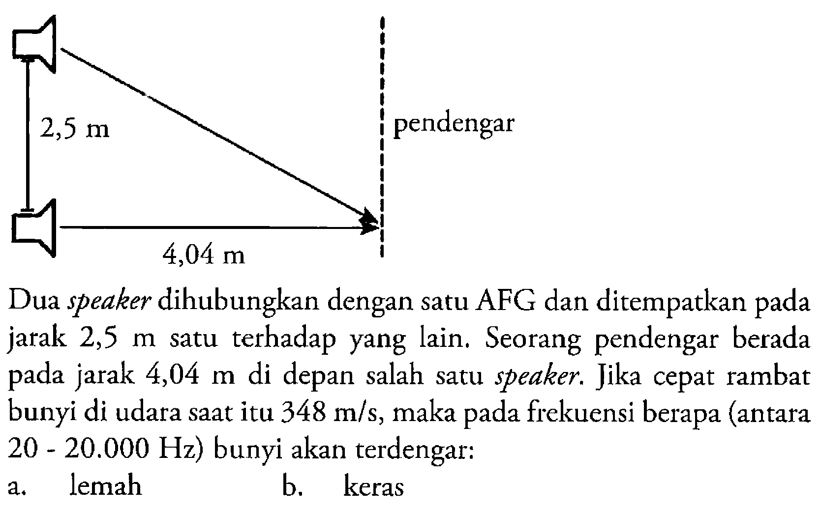 2,5 m pendengar 4,04 m Dua speaker dihubungkan dengan satu AFG dan ditempatkan pada jarak 2,5 m satu terhadap yang lain. Seorang pendengar berada pada jarak 4,04 m di depan salah satu speaker. Jika cepat rambat bunyi di udara saat itu 348 m/s, maka pada frekuensi berapa (antara 20-20.000 Hz) bunyi akan terdengar: a. lemah b. keras 