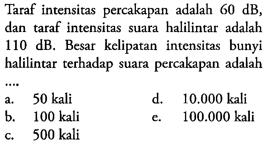 Taraf intensitas percakapan adalah 60 dB, dan taraf intensitas suara halilintar adalah 110 dB. Besar kelipatan intensitas bunyi halilintar terhadap suara percakapan adalah... 