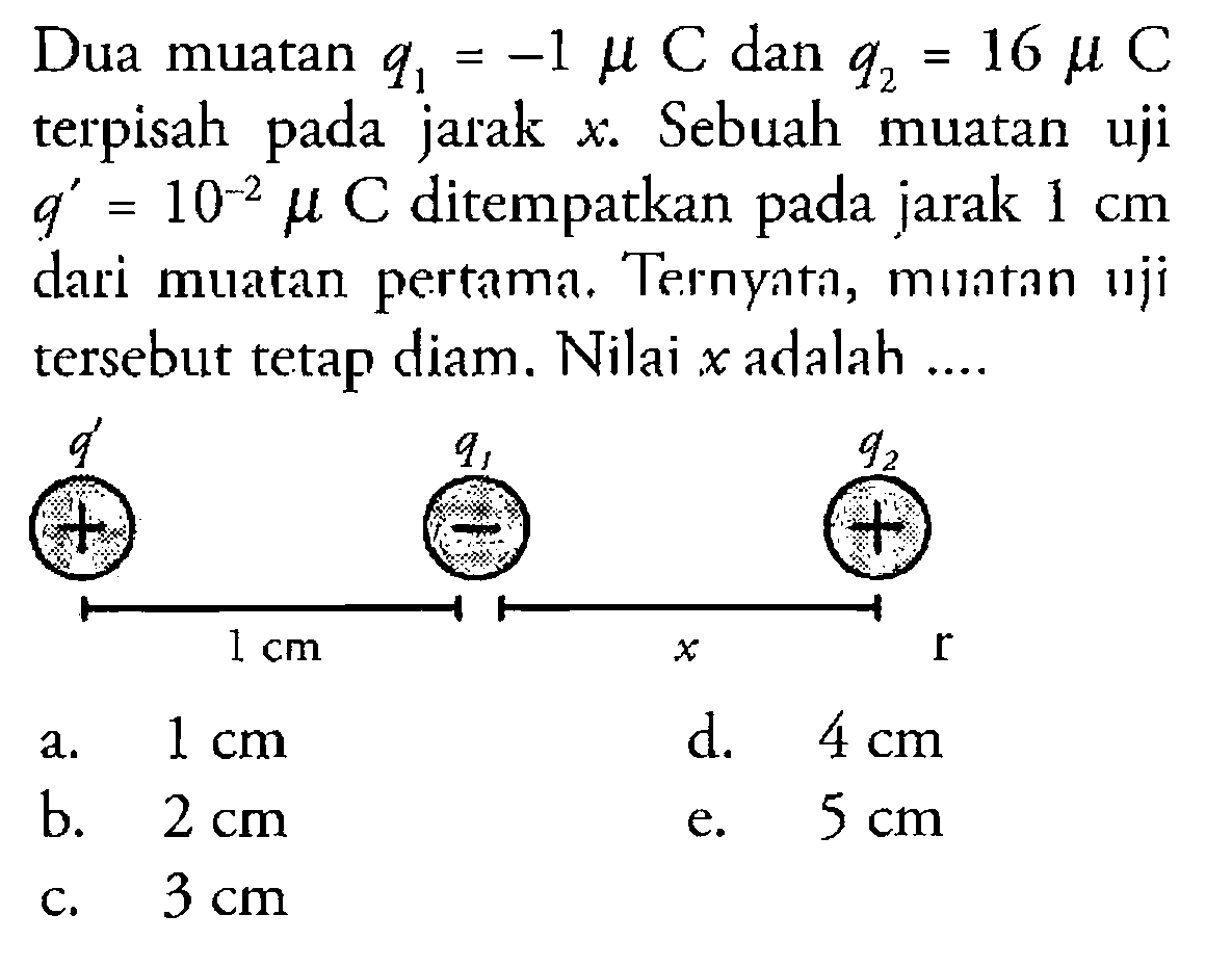 Dua muatan q1=-1 mikro C dan q2=16 mikro C terpisah pada jarak x. Sebuah muatan uji q'=10^(-2) mikro C ditempatkan pada jarak  1 cm  dari muatan pertama. Ternyata, muatan uji tersebut tetap diam. Nilai x adalah ... q' q1 q2 1 cm x r + - + a.  1 cm b.  2 cm d.  4 cm c.  3 cm e.  5 cm 