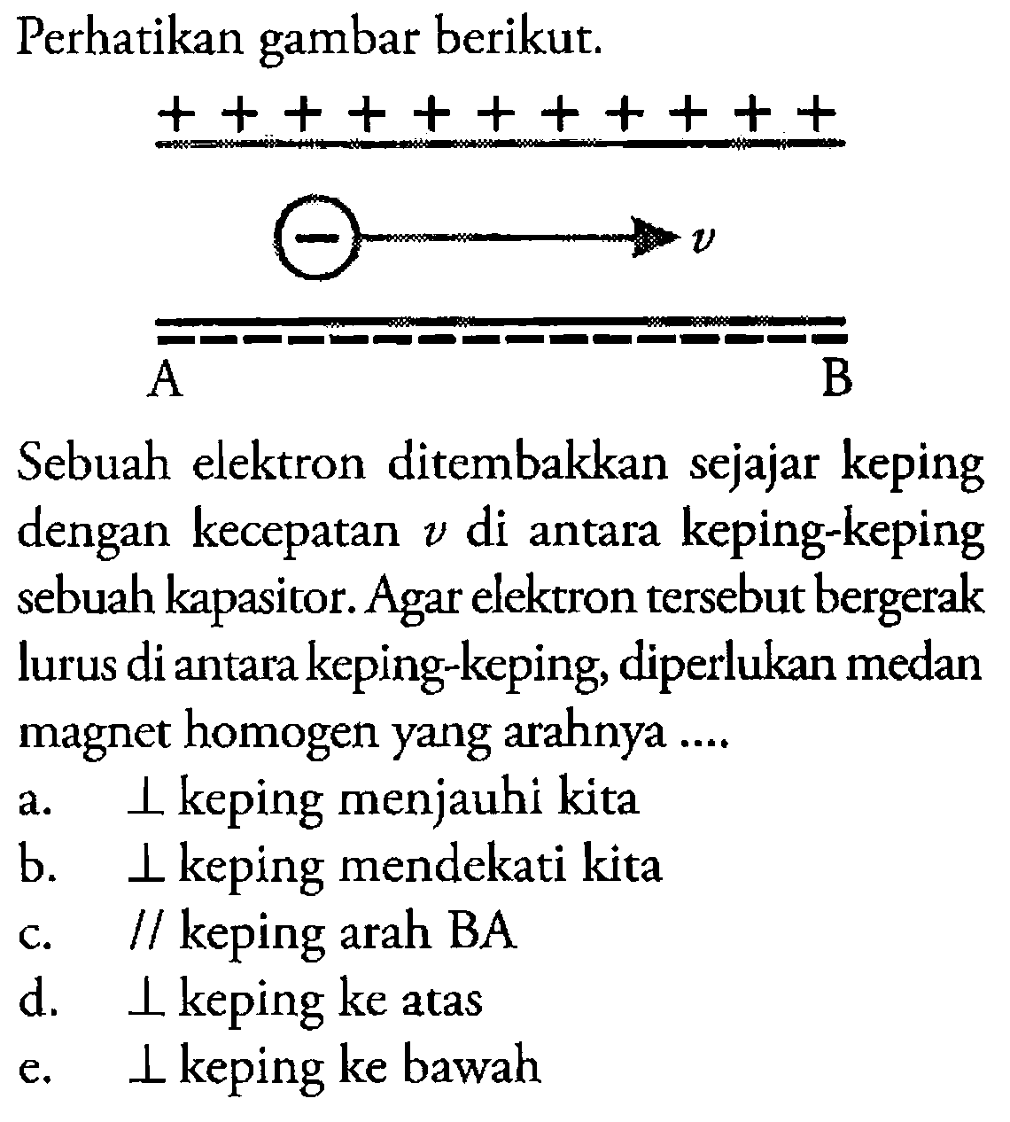 Perhatikan gambar berikut. 
- v A B 
Sebuah elektron ditembakkan sejajar keping dengan kecepatan v di antara keping-keping sebuah kapasitor. Agar elektron tersebut bergerak lurus di antara keping-keping, diperlukan medan magnet homogen yang arahnya 
a. tegak lurus keping menjauhi kita b. tegak lurus keping mendekati kita c. sejajar keping arah BA d. tegak lurus keping ke atas e. tegak lurus keping ke bawah 