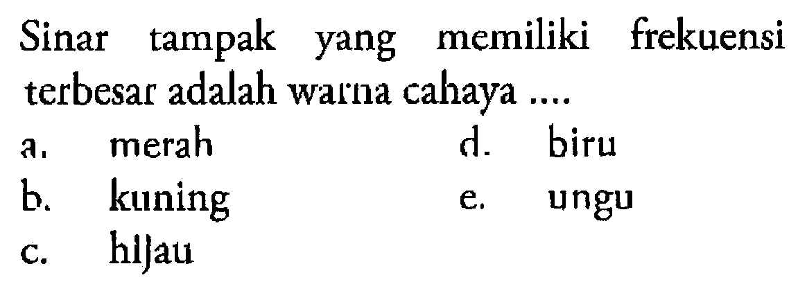 Sinar tampak yang memiliki frekuensi terbesar adalah warna cahaya