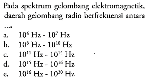 Pada spektrum gelombang elektromagnetik, daerah gelombang radio berfrekuensi antara ....