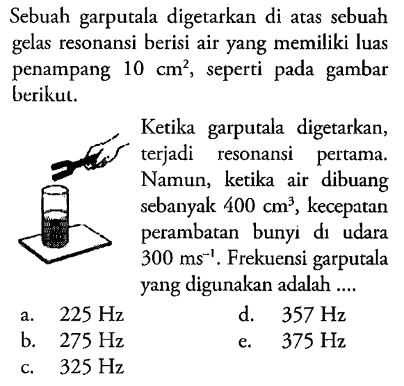 Sebuah garputala digetarkan di atas sebuah gelas resonansi berisi air yang memiliki luas penampang 10 cm^2, seperti pada gambar berikut. Ketika garputala digetarkan, terjadi resonansi pertama. Namun, ketika air dibuang sebanyak 400 cm^3, kecepatan perambatan bunyi di udara 300 ms^(-1). Frekuensi garputala yang digunakan adalah ....
