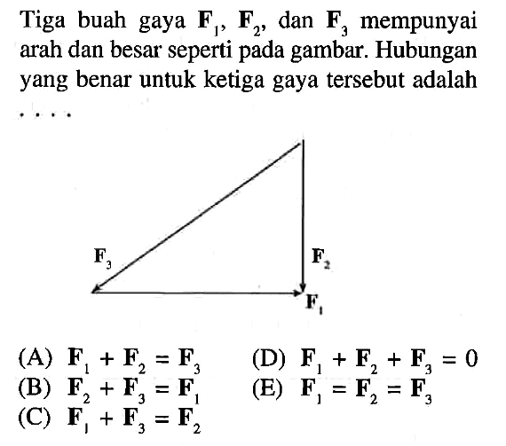 Tiga buah gaya F1 F2 dan F3 mempunyai arah dan besar seperti pada gambar: Hubungan yang benar untuk ketiga gaya tersebut adalah