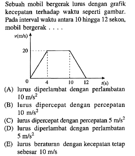 Sebuah mobil bergerak lurus dengan grafik kecepatan terhadap waktu seperti gambar. Pada interval waktu antara 10 hingga 12 sekon, mobil bergerak .....