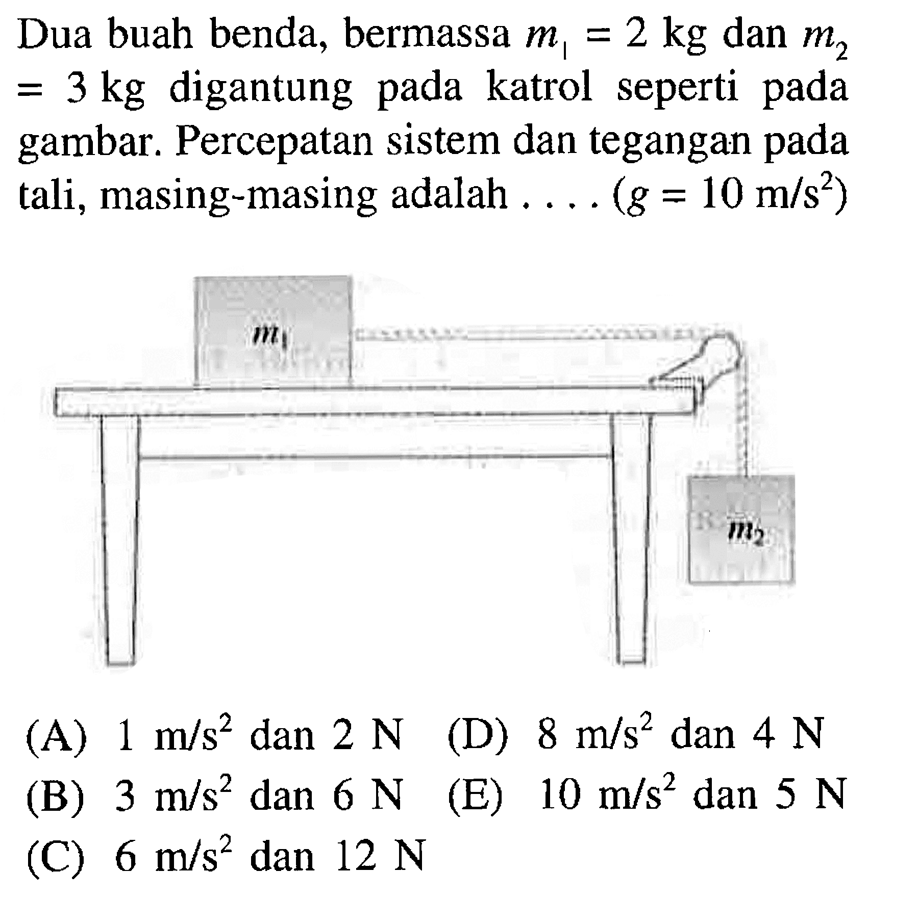 Dua buah benda, bermassa m1=2 kg dan m2 =3 kg digantung pada katrol seperti pada gambar. Percepatan sistem dan tegangan pada tali, masing-masing adalah .... (g=10 m/s^2) (A) 1 m / s^2 dan 2 N (D) 8 m / s^2 dan 4 N 
(B) 3 m / s^2 dan 6 N (E) 10 m / s^2 dan 5 N 
(C) 6 m / s^2 dan 12 N